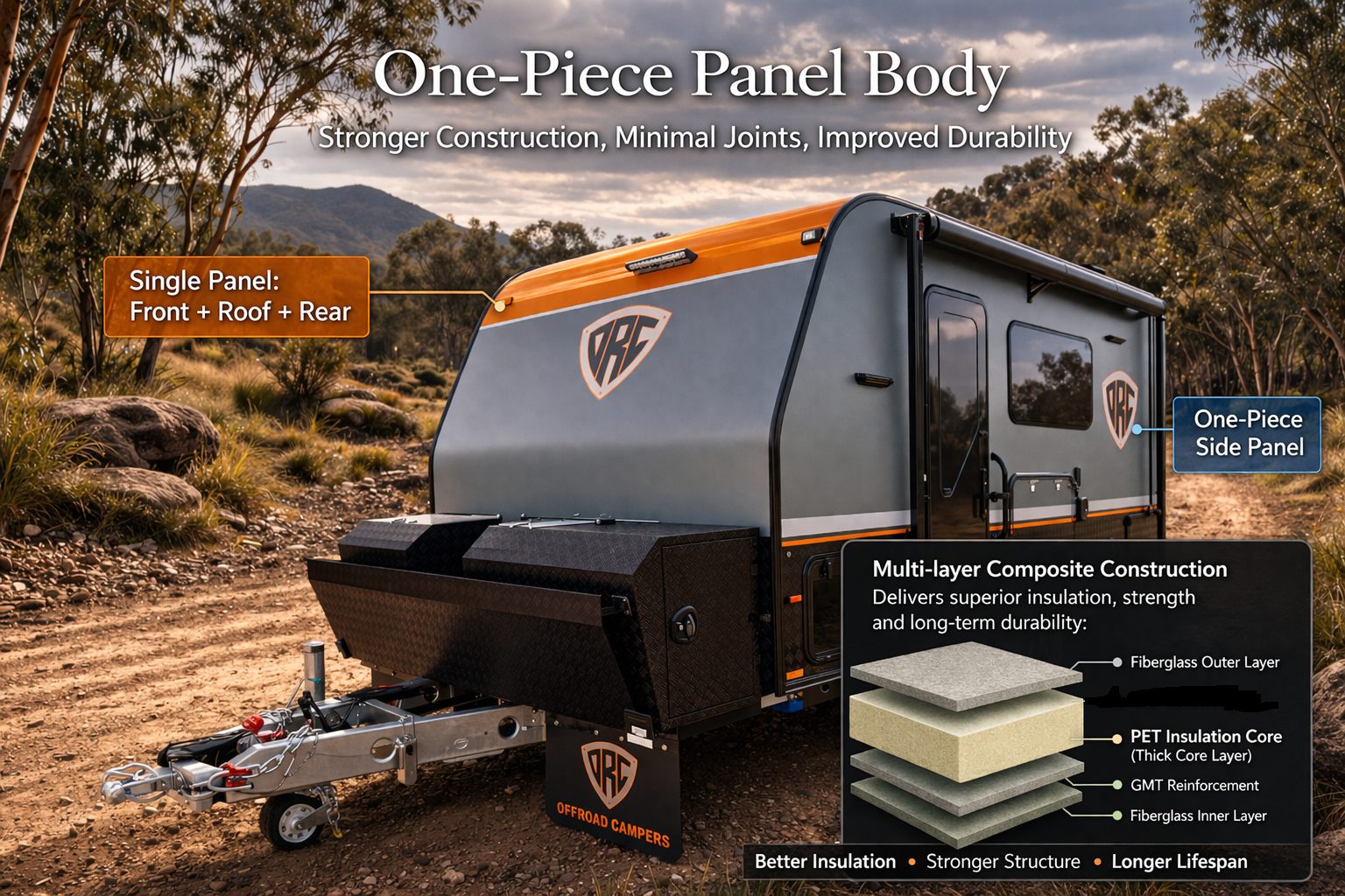 Murcator X Plus lifestyle scene